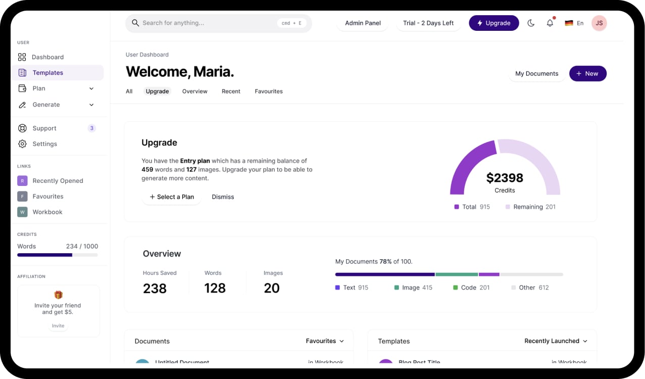 HooshAmel Dashboard Mockup